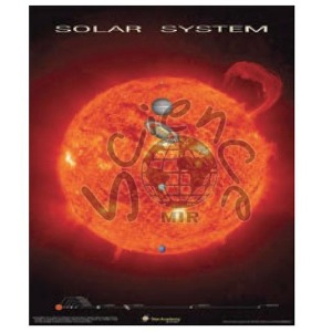 태양계 포스터(30억분의 1)