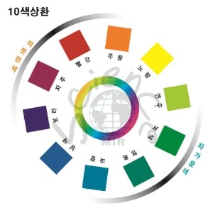 색깔관찰판(10색환)